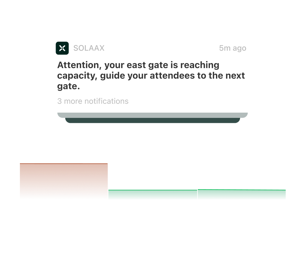 AI Powered analytics